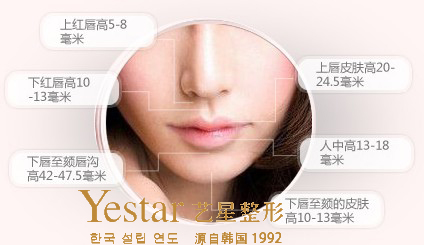 纹唇术有哪些注意事项呢？