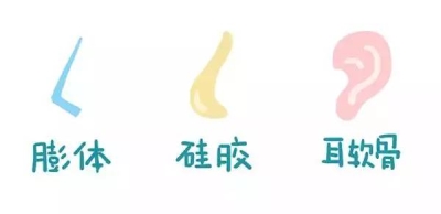 关于隆鼻的那些事儿-艺星专业讲解